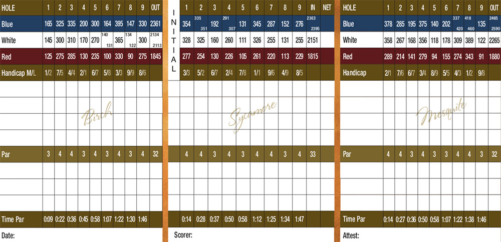 Scorecard Image