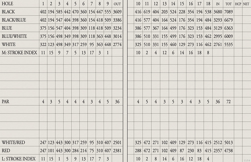 Scorecard Image
