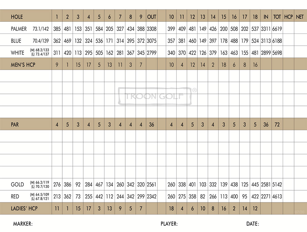 Scorecard Image
