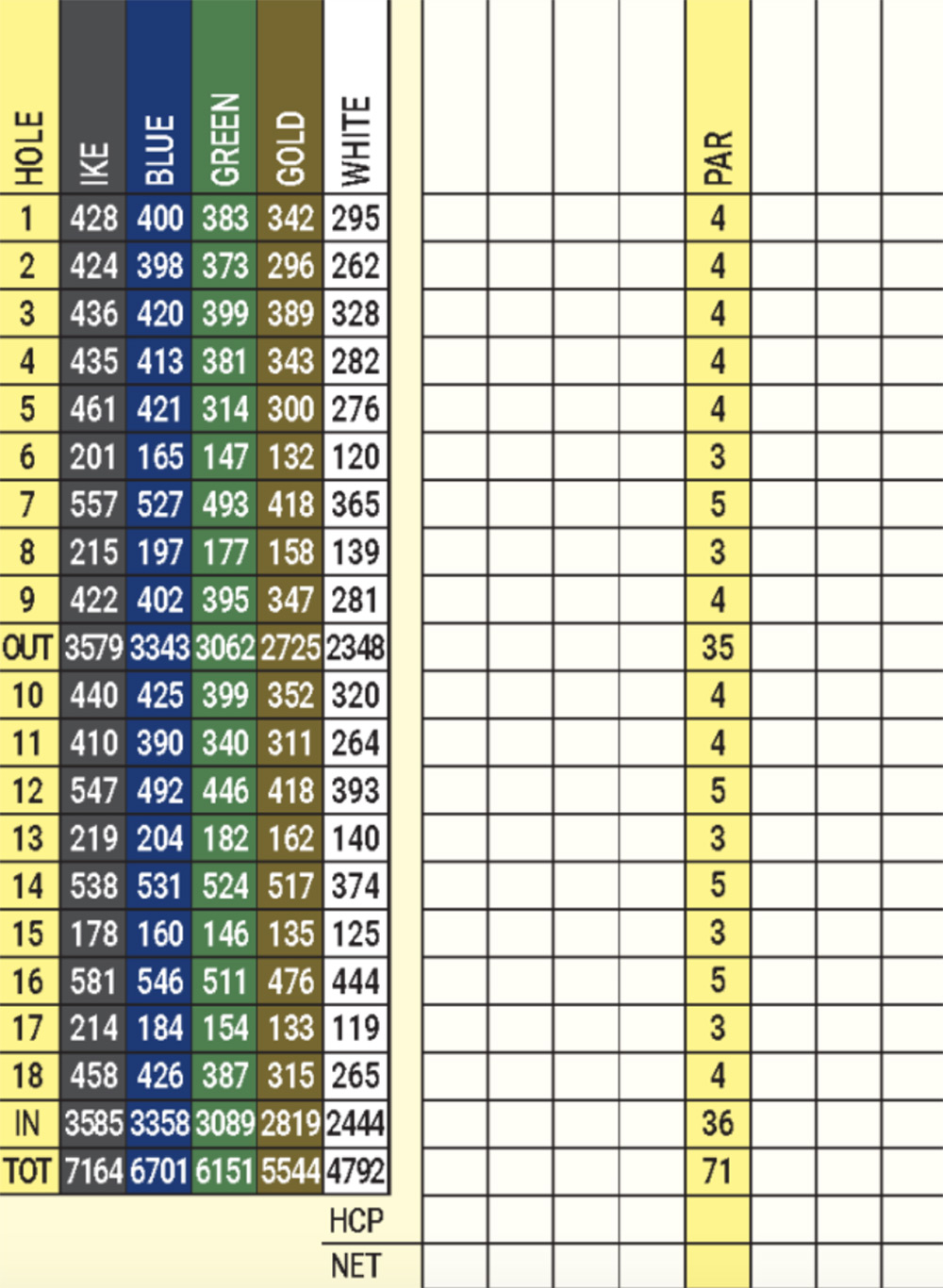 Scorecard Image