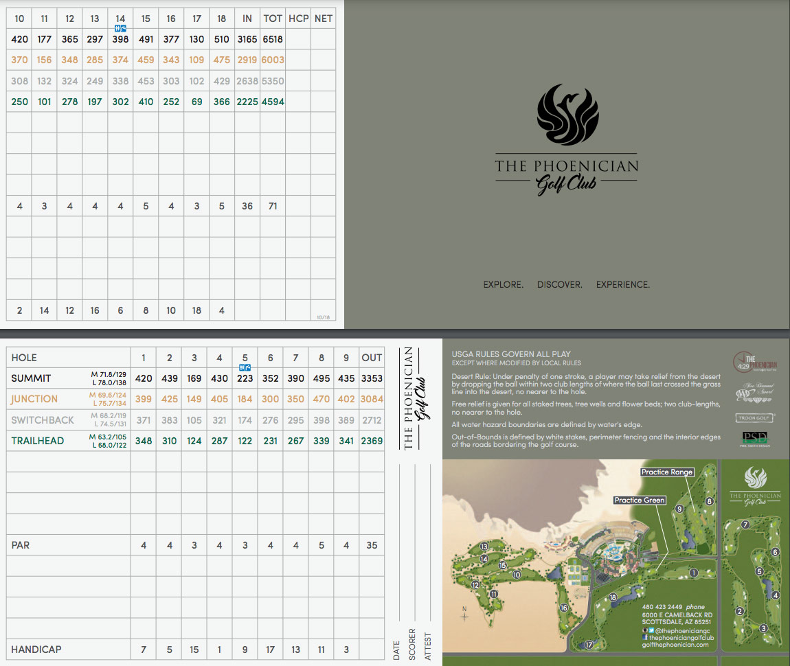Scorecard Image